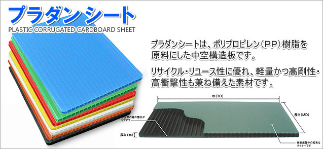 本物品質の 養生ボード屋10本 3mm HK30040 1310mm×25m フレキシブル プラベニ ロール 半透明 プラダン サンプライネツケー  紙管なし 住化プラステック