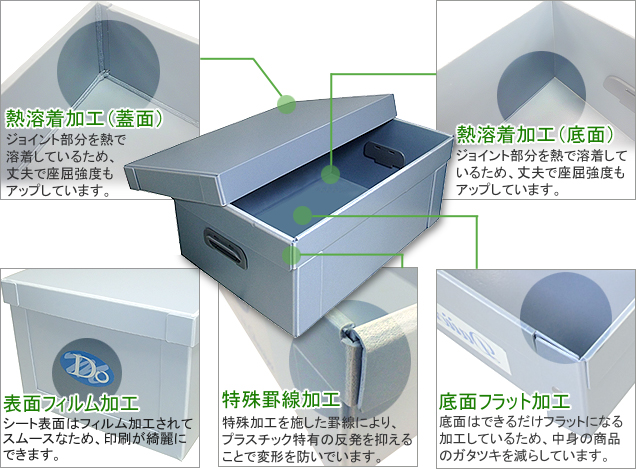 優れた加工技術