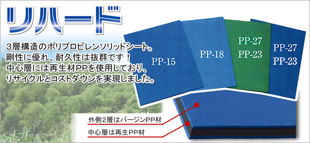 リハード