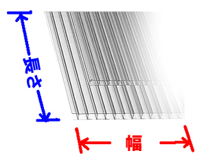サイズ　幅と長さの方向
