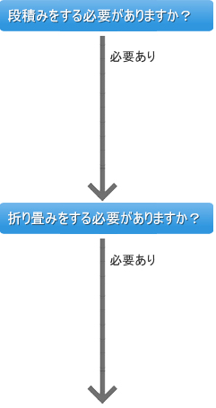 P[XIс@t[`[g